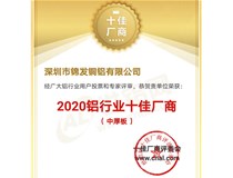 錦發(fā)銅鋁喜獲“2020鋁行業(yè)十佳廠商評選”“中厚板”榜首！